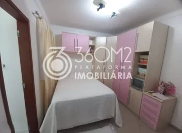 Anuncio Imóvel