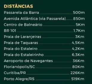 Anuncio Imóvel
