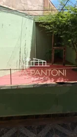 Anuncio Imóvel