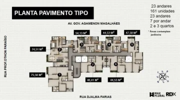 Anuncio Imóvel