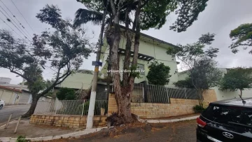 Anuncio Imóvel