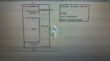 Anuncio Imóvel