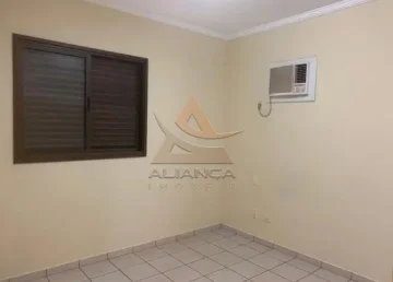 Anuncio Imóvel