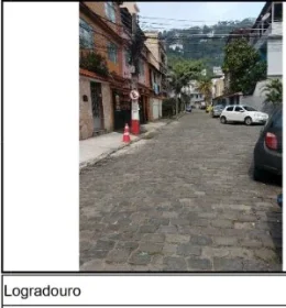 Anuncio Imóvel