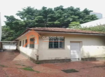 Anuncio Imóvel