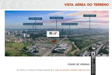 Anuncio Imóvel