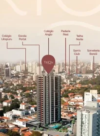 Anuncio Imóvel