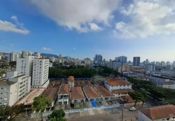 Anuncio Imóvel