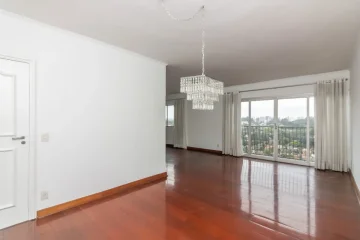 Anuncio Imóvel