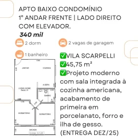 Anuncio Imóvel