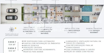 Anuncio Imóvel