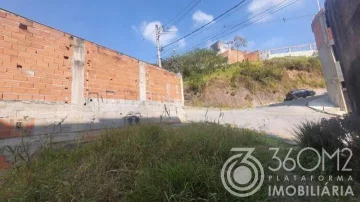 Anuncio Imóvel
