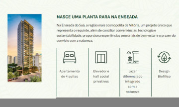 Anuncio Imóvel
