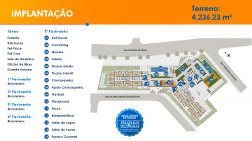Anuncio Imóvel