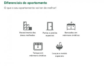 Anuncio Imóvel