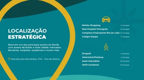 Anuncio Imóvel