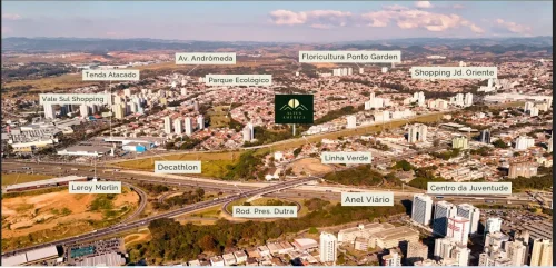 Anuncio Imóvel