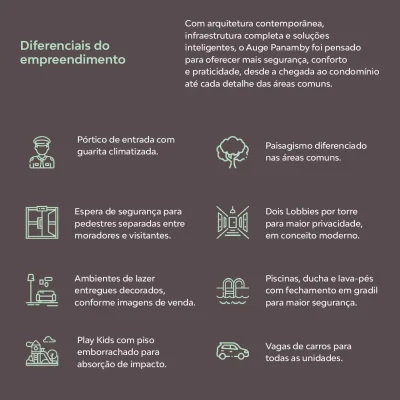 Anuncio Imóvel