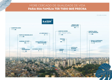 Anuncio Imóvel