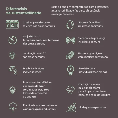 Anuncio Imóvel