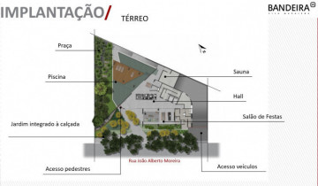 Anuncio Imóvel