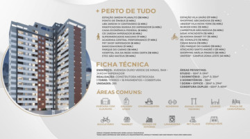 Anuncio Imóvel