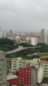 Anuncio Imóvel