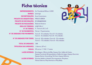 Anuncio Imóvel