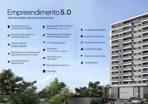 Anuncio Imóvel